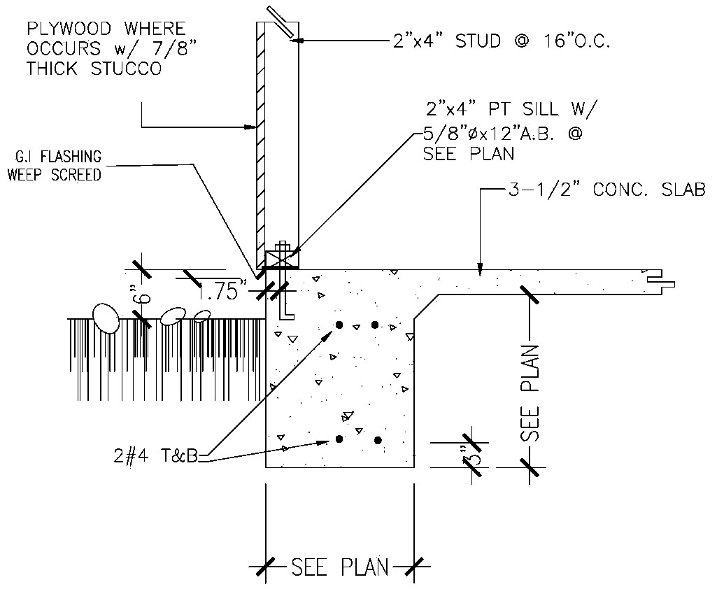 Foundation Plan – Residential Plans